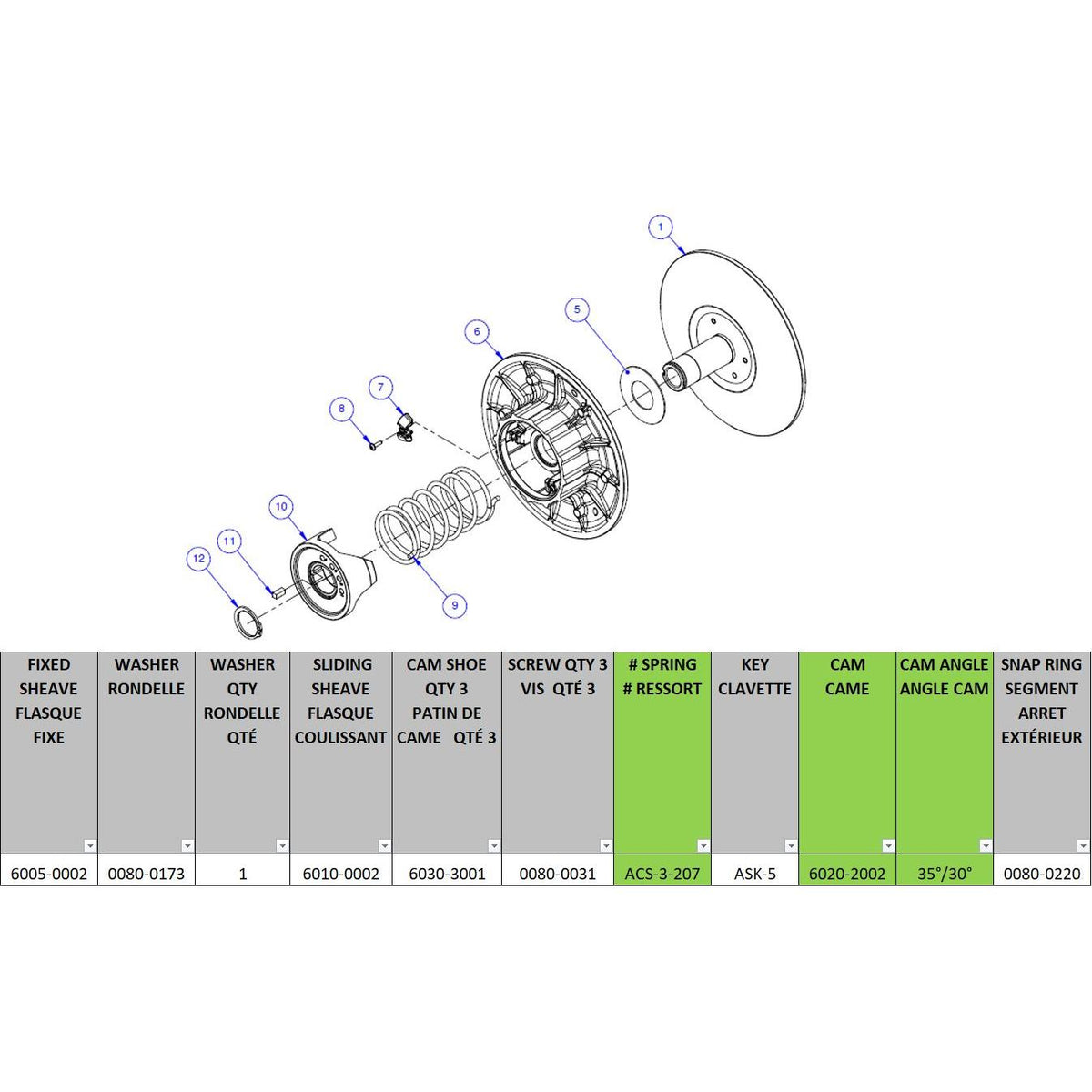 Umatek Driven Pulley | Ski-Doo Skandic, Exp 600-V-800, V1000, V1300