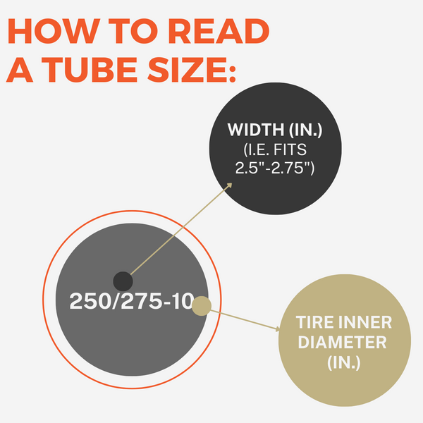 Sedona Performance Heavy-Duty Tapered Tube