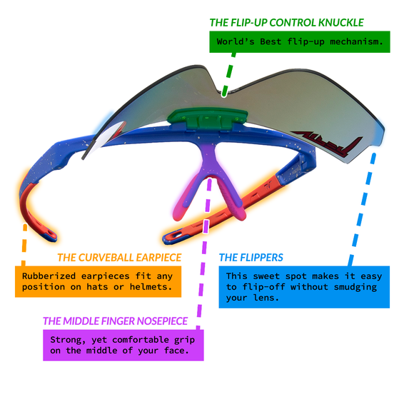 Pit Viper Flip-Offs Sunglasses