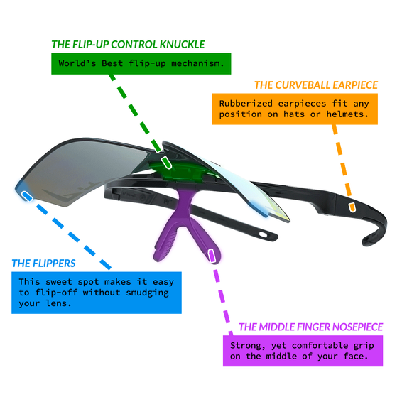 Pit Viper Flip-Offs Sunglasses