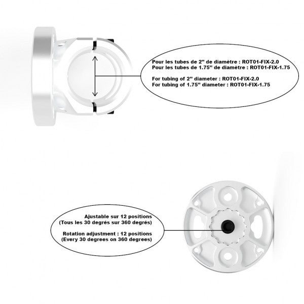 Itek Industries Rotopax « Fix it » pour tube
