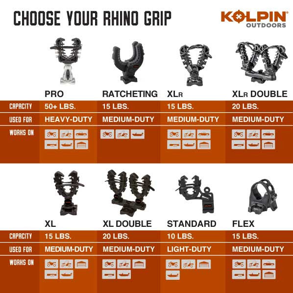 Kolpin XL Double Rhino Grip