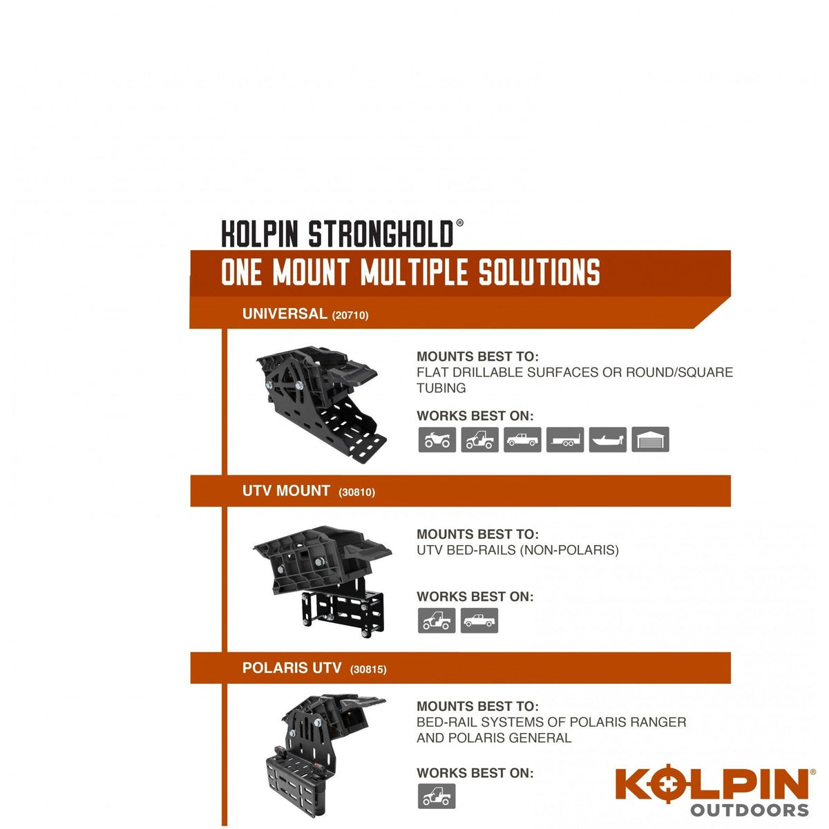 Kolpin UTV Stronghold Support de boîtier de pistolet à verrouillage automatique | Verrouillage et conduite Polaris