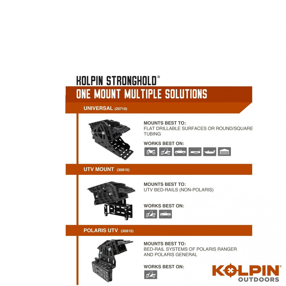 Kolpin UTV Stronghold Support de boîtier de pistolet à verrouillage automatique